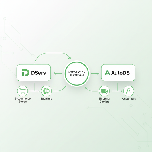 DSers AutoDS Integration - Image 1