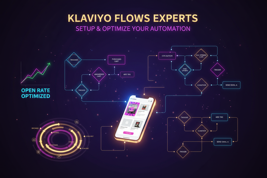 Klaviyo 5 Email Flows